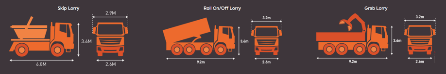 01-Dunmow-Preparing-for-Your-Skips-Vehicle-Sizes-01